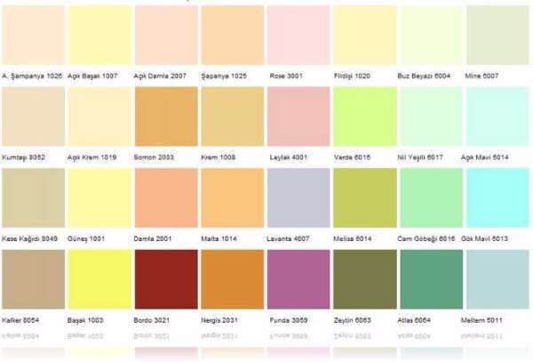 Ev Boya Renkleri Nasil Olmali 2019 Ev Boya Renkleri Katalogu