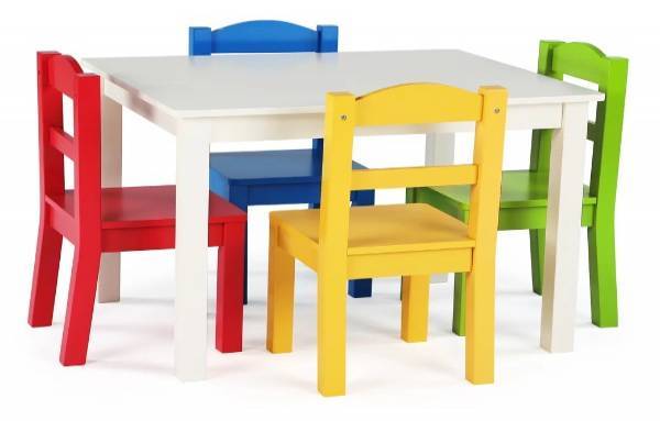 İkea Çocuk Masa Sandalye Modelleri 