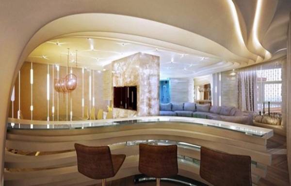 Modern False Ceiling Designs