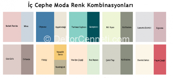 DENİZ KABUĞU RENGİ İLE DEKORASYON ÖRNEKLERİ